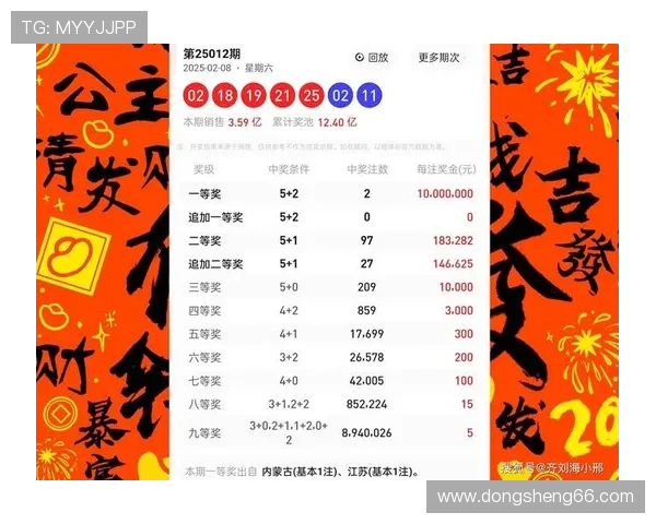大乐透开奖号码与开奖时间最新公告